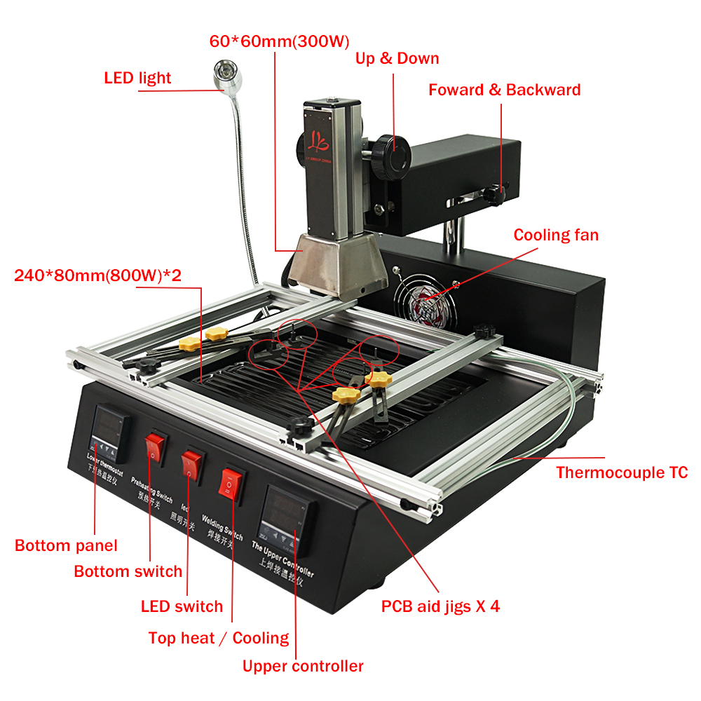 経済的なアップグレード版IR BGAモデルLY M770 B - Infrared Bga Rework Station のレビューと価格